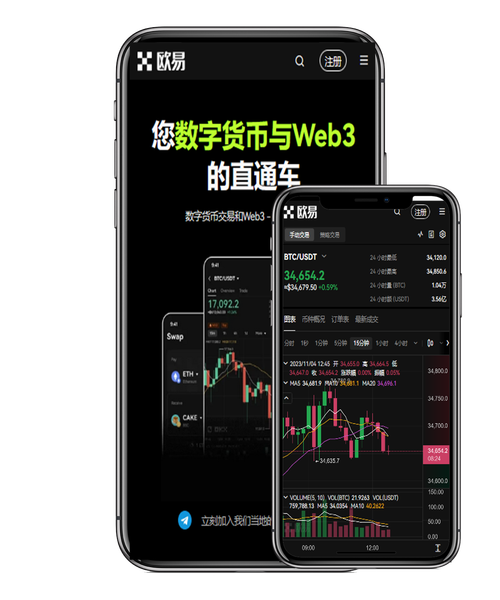 OKX App最新版如何下载与安全验证指南  
